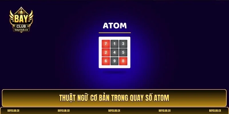 Cách chơi Atom