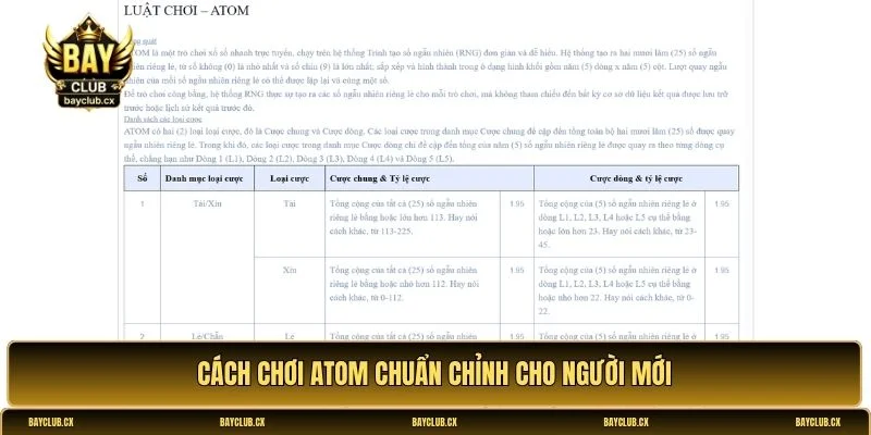 Cách chơi Atom