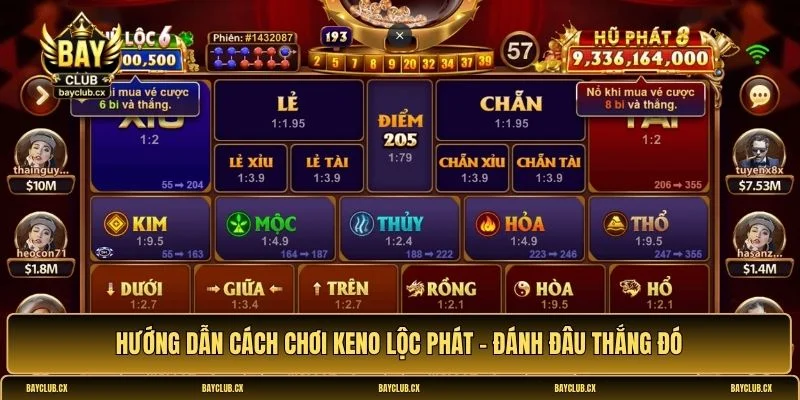 cách chơi Keno Lộc Phát