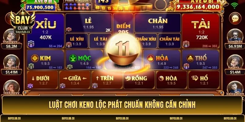 cách chơi Keno Lộc Phát