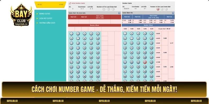 Cách chơi Number Game