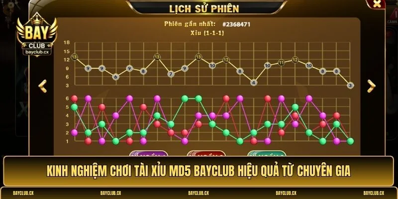 Tài xỉu MD5 Bayclub